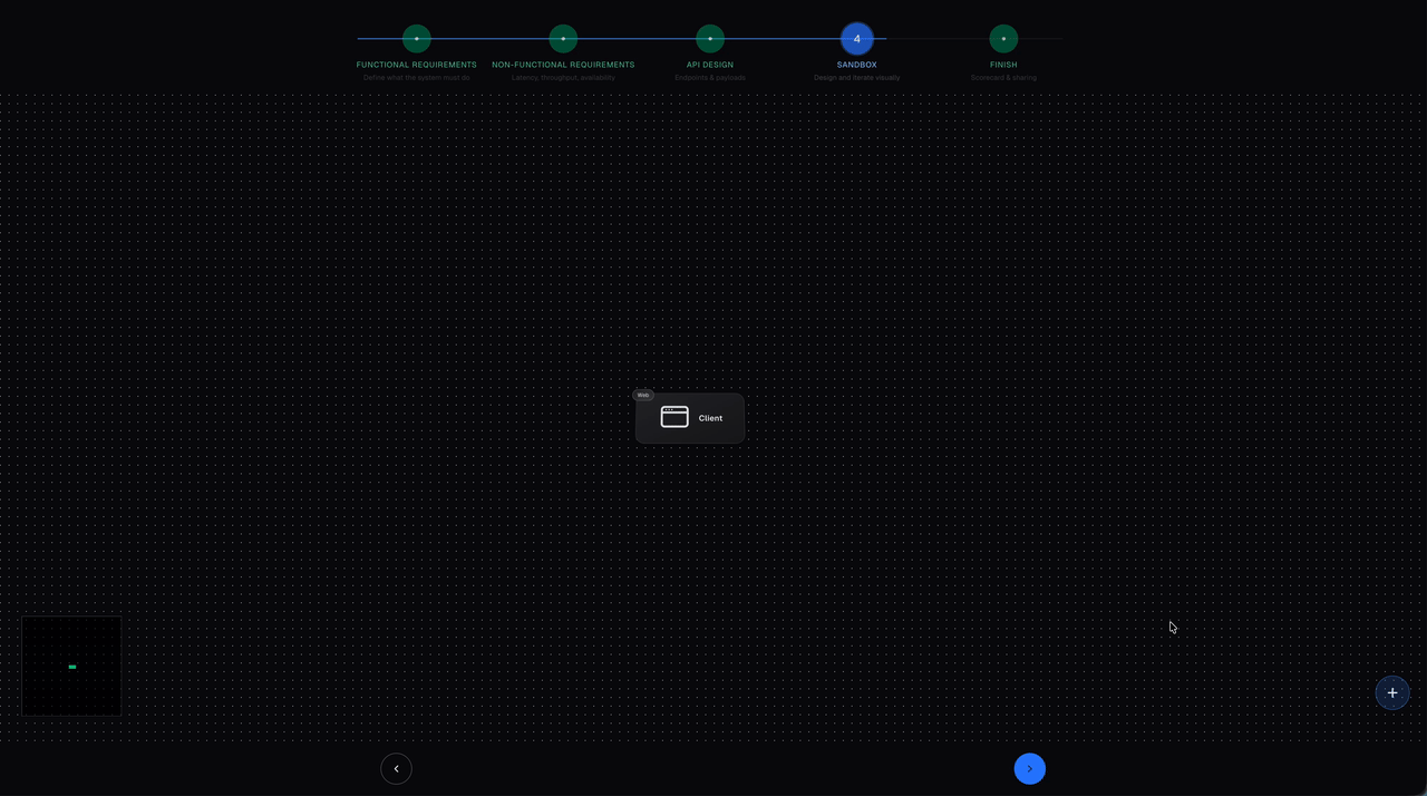 Drag-and-drop high level design canvas